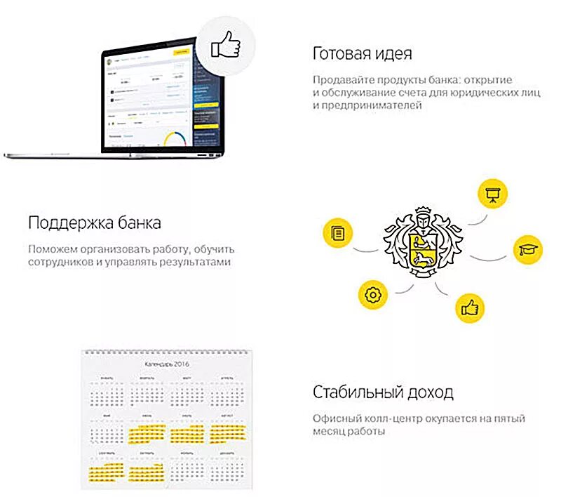 Партнеры банка тинькоф. Организационная структура тинькофф банка схема. Банковские продукты тинькофф банка. Схема функционирования тинькофф. Продуктовая линейка тинькофф банка.