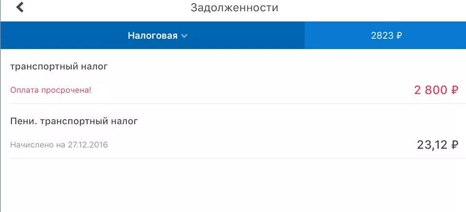 Калькулятор пени по ндфл. Штраф за неуплатутналогов. Как начисляются пени. Квитанция налог на имущество физических лиц. Требование об оплате штрафов.