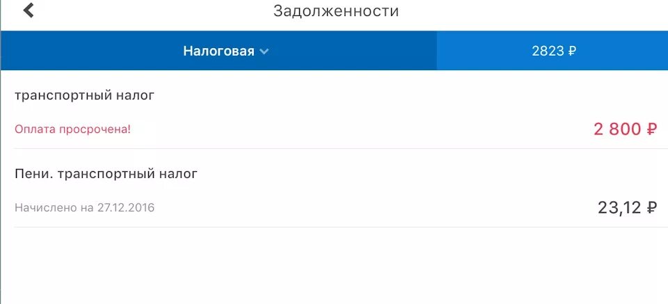 Просрочка по налогам. Расчет пени за просрочку транспортного налога. Просрочка налоги. Пени за день просрочки налогов