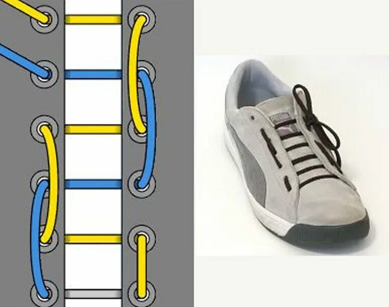 Как шнуровать кроссовки с 2 дырками. Завязка шнурков. Способы завязывания шнурков. Шнуровка на кроссовки. Классная шнуровка кроссовок.