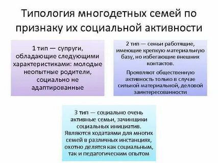 Виды многодетных семей