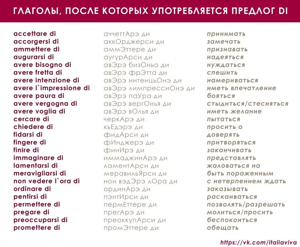 Глаголы с предлогами список. Управление глаголов в итальянском языке. основные глаголы в итальянском языке таблица. главные глаголы итальянского языка. основные глаголы итальянского языка в таблице с переводом.