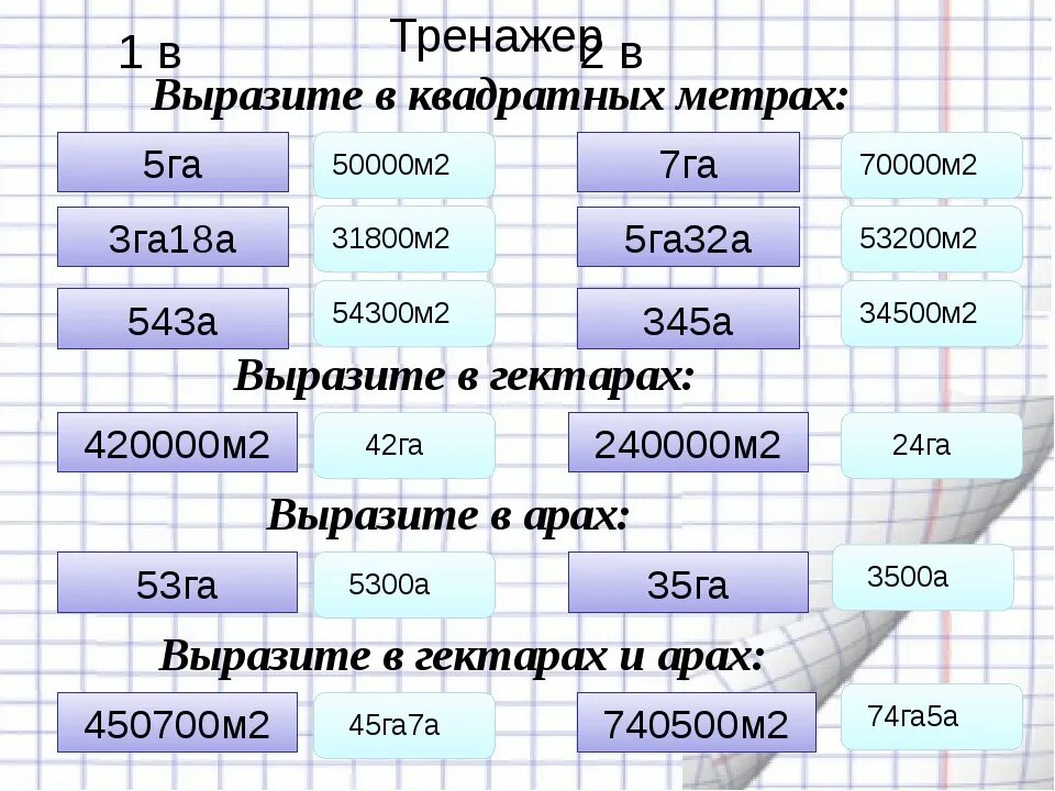 Квадратные градусы в квадратные метры. Выразить га в квадратных метрах. Выразите в квадратных метрах 5 га. Выразить в гектарах. Выразите в квадратных метрах 7 а.