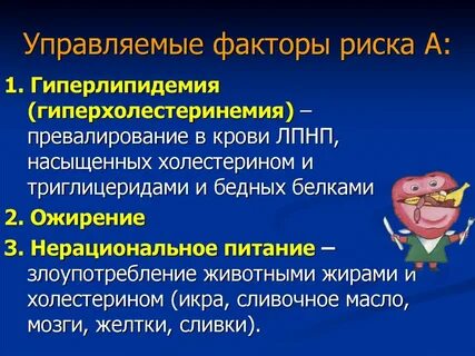 Управляемые факторы
