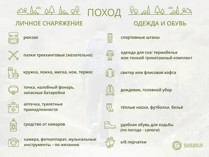 Список вещей в лес