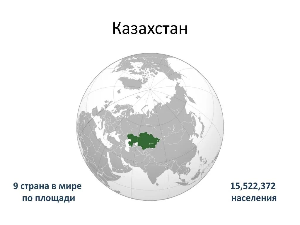 Территория казахстана кв км. Казахстан по площади в мире. Территория Казахстана место в мире. Казахстан площадь территории. Казахстан площадь территории в мире.