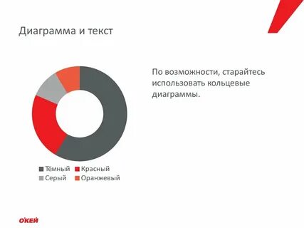 Связанная диаграмма