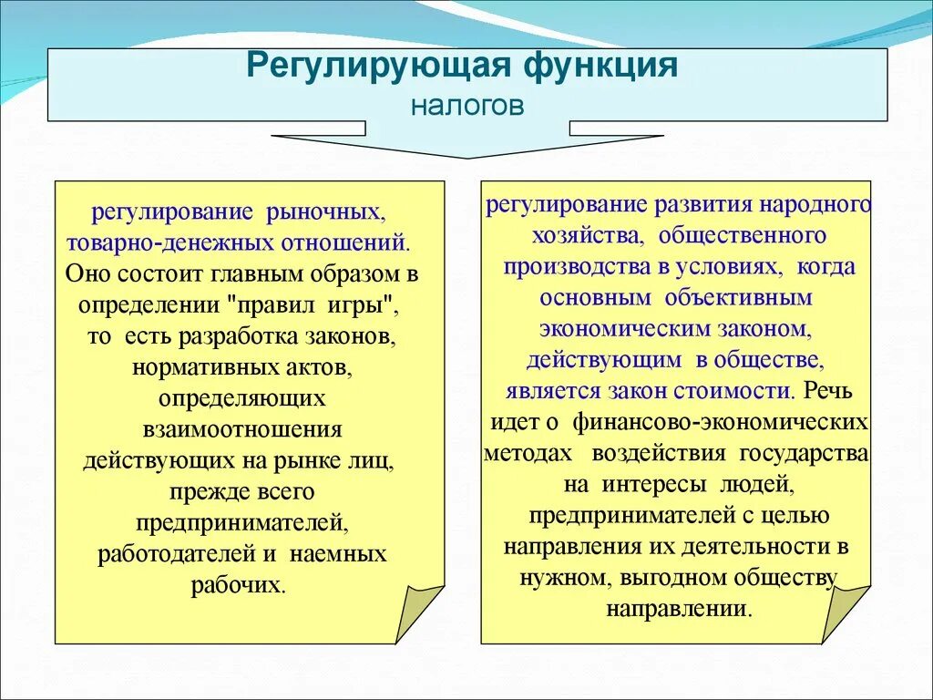 Место функции регулирования. Регулирующая функция налога. Регулирующая функция налогов. Регулирующая функция налогообложения. Роль регулирующей функции налогов.