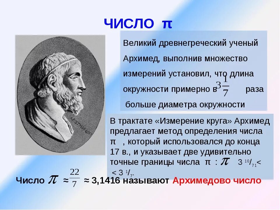 Число пи принадлежит множеству. Архимед древнегреческий ученый. Ученые математики Архимед. Пифагор Евклид Архимед. Архимед Великие достижения математика.