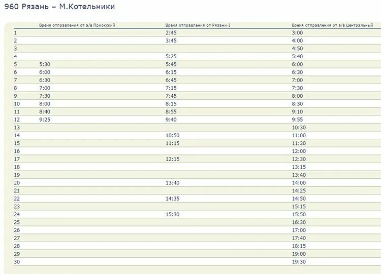 Расписание автобусов Котельники Рязань. Автобус Рязань Котельники. Расписание автобусов Рязань-Москва Котельники. Котельники Рязань. Расписание автобусов котельники коломна на сегодня