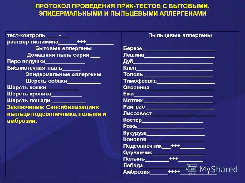 Тест по неврологии с ответами. Анафилактический шок т. Провокационные аллергические тесты. Контрольная работа по химии 10 класс алкены с ответами. Вопросы тестов лидеры россии.