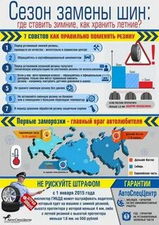Когда менять резину температура