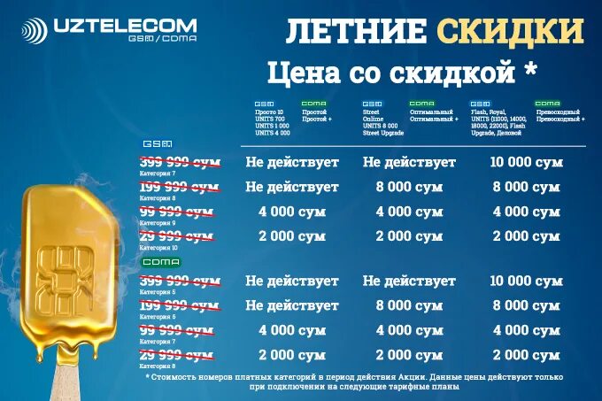 Uzonline tariflari. Uztelecom wifi tariflar. Uzonline tariflari. Узтелеком тарифы. Узмобиле безлимит тариф.