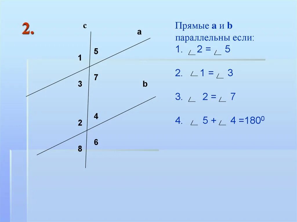 Прямые параллельны если. Прямые a и b параллельны если. a параллельна b. параллельные прямые параллельны если.