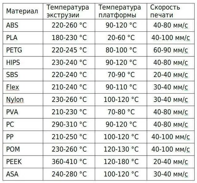 В каком формате отдавать в печать