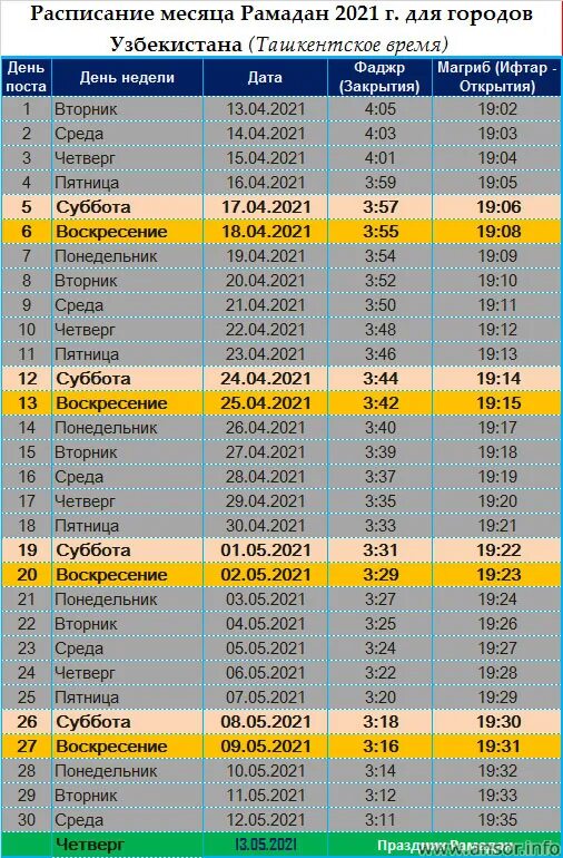 Время начала месяца рамадан. Рамадан 2021 Ташкент календарь. Календарь Рамазан 2021 Узбекистан. Расписание Рамадан 2021 в Москве календарь. Таквим Рамазан 2021.