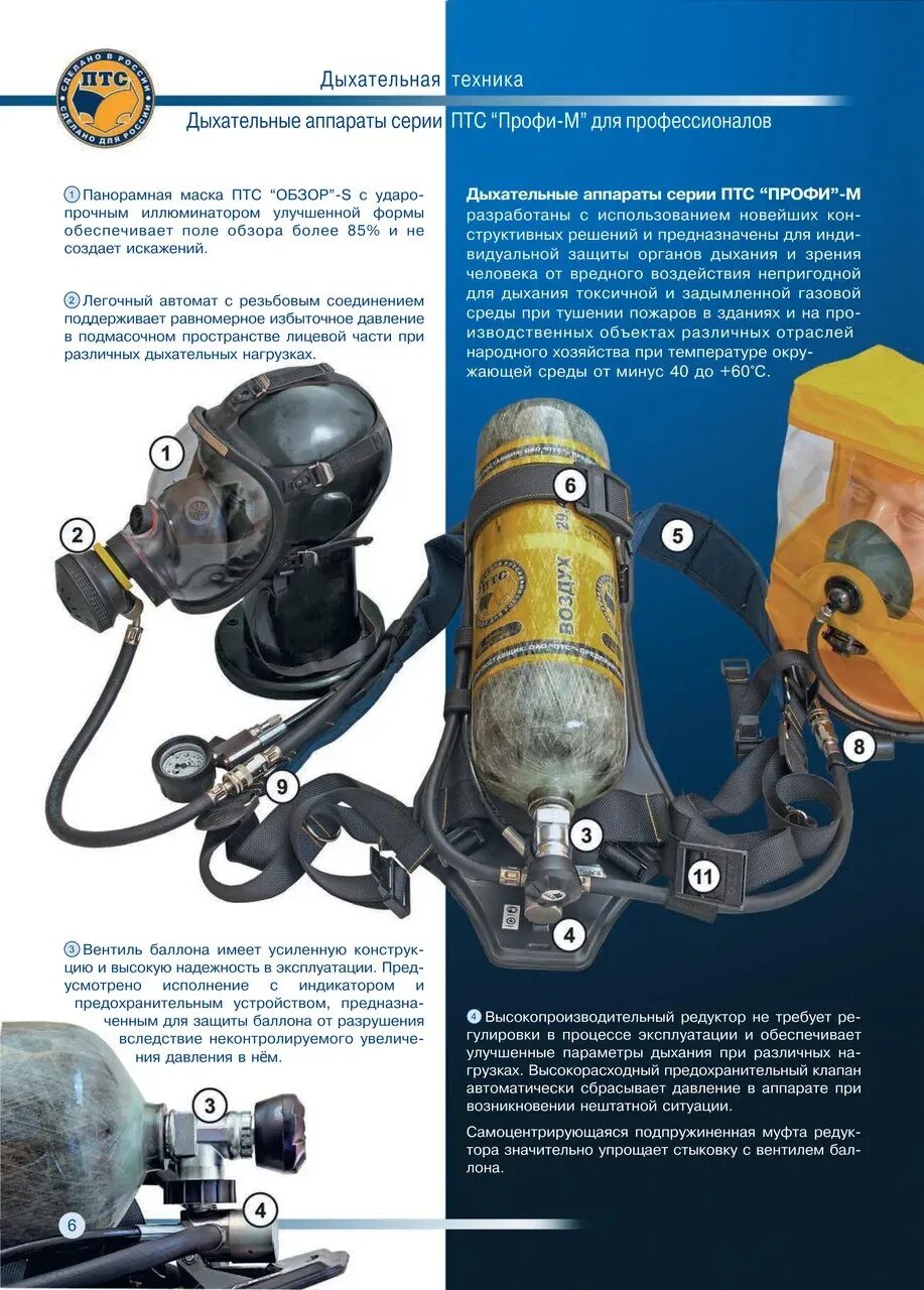 Тип дыхательного аппарата. Сизод птс профи. устройство дыхательного аппарата птс профи м.