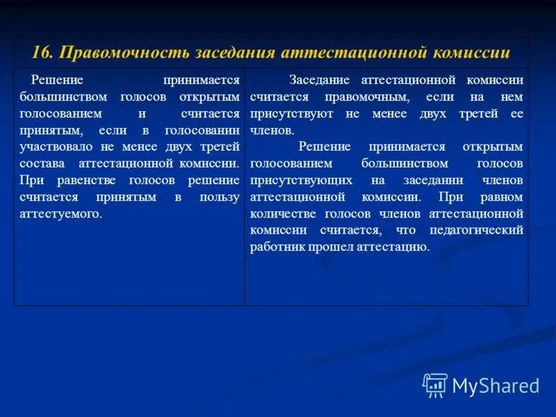 график работы аттестационной комиссии. состав аттестационной комиссии считается правомочным. этапы аттестации гражданских служащих. состав аттестационной комиссии считается правомочным. члены государственной аттестационной комиссии.