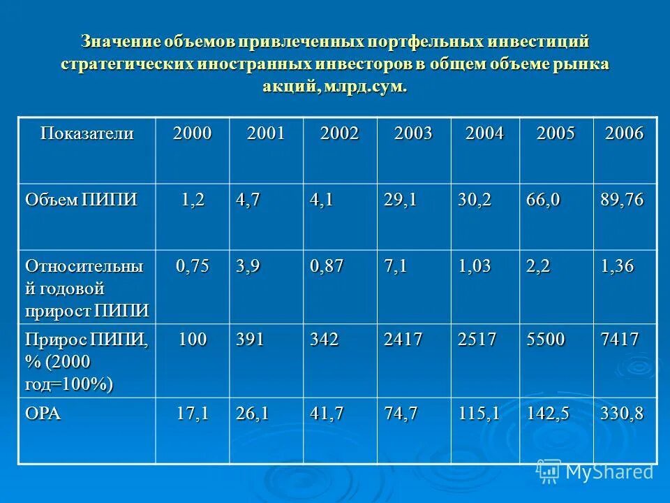 меры объема сыпучих тел на руси. меры объема. емкость в смысле объема 11 букв. емкость в смысле объема 11 букв. старинные меры вместимости.