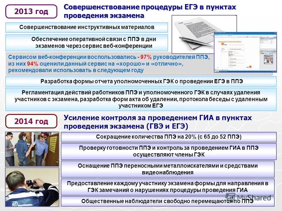 Государственная итоговая аттестация проводится в форме