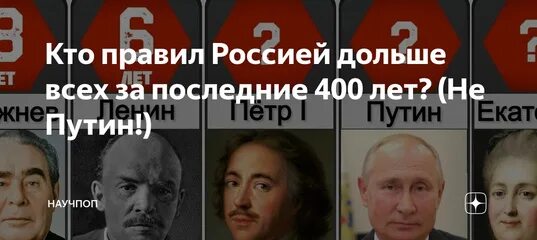Кто дольше всех правил в мире. Самые долго правящие монархи. Кто дольше всех правил в мире. Кто дольше всех правил в мире. Кто дольше всего правил россией.