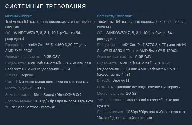 Wow требования. Hunter world системные требования. monster hunter системные требования. минимальные системные требования. monster hunter world системные требования.