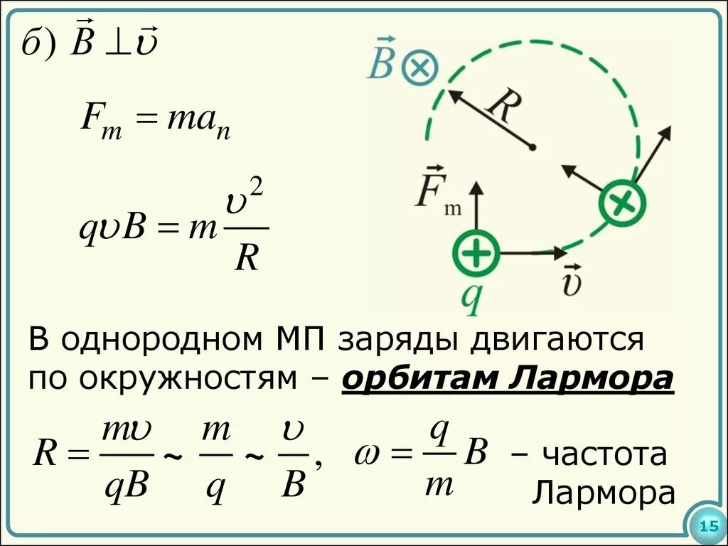 Движение заряженных частиц по окружности. Движение заряда по окружности в магнитном поле. Движение по окружности в электрическом поле. Движение заряженных частиц в магнитном поле по окружности. Заряд движется по окружности.