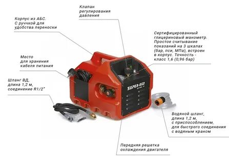 Pro 3 инструкция