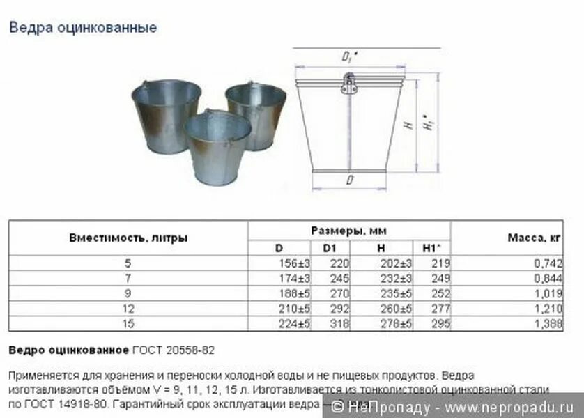 20 литров воды в м3. Ведро оцинкованное 10 л Размеры. Ведро 10л Размеры диаметр высота. Ведро 15 л Размеры. Ведро оцинкованное 12 л Размеры.