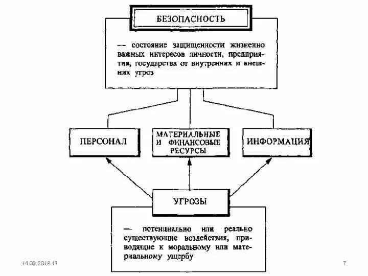 Неделимая единица сетевого информационного обмена