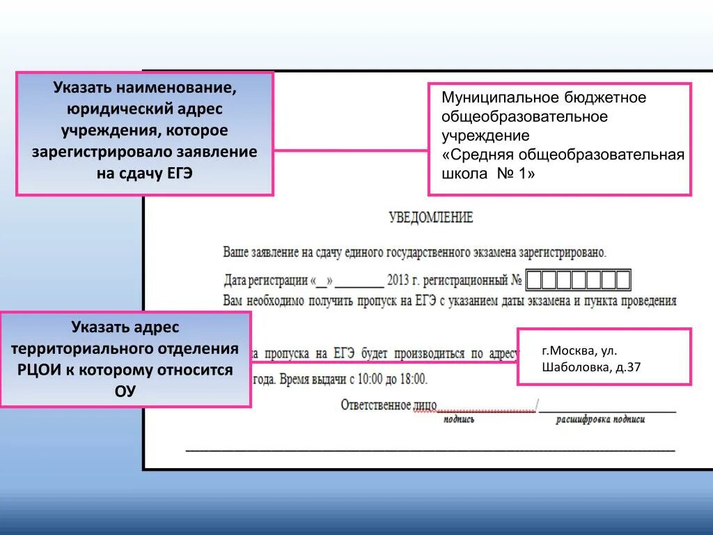 Наименование учреждения адрес. Указать адрес. Наименование организации юридический адрес. Наименование дополнительной организации. Дать название учреждения