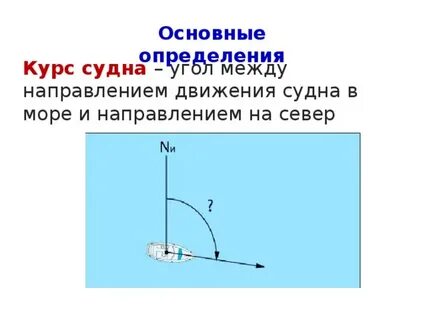 Курс судна