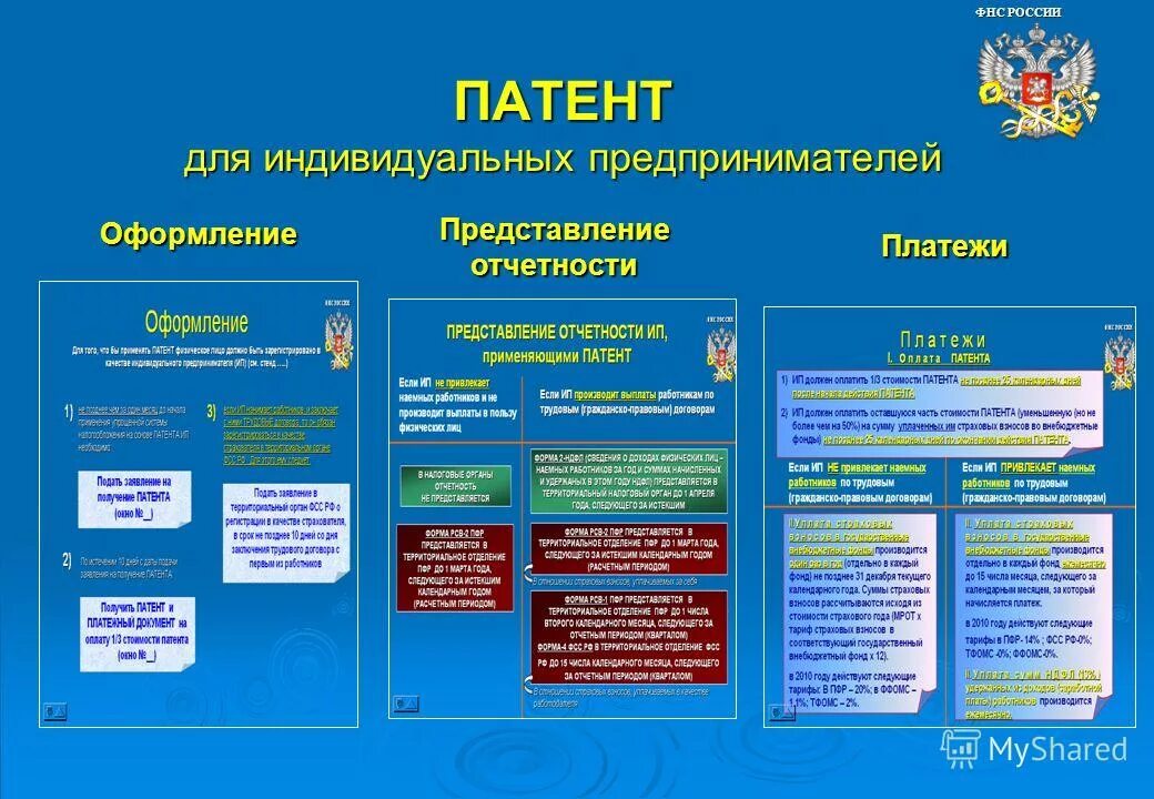 правила оформления представления