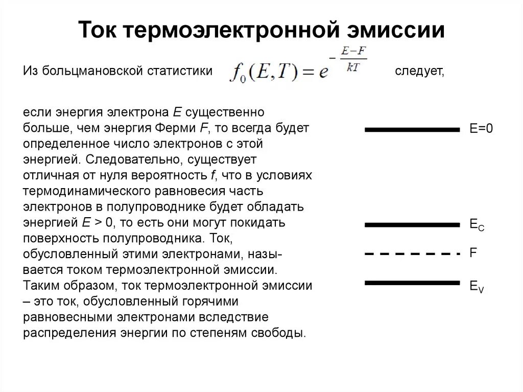 Ток термоэлектронной эмиссии