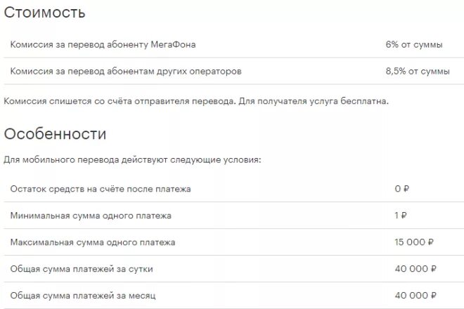 МЕГАФОН комиссия. Комиссия за перевод. Перевод с комиссией. Лимит для абонентов МЕГАФОНА.