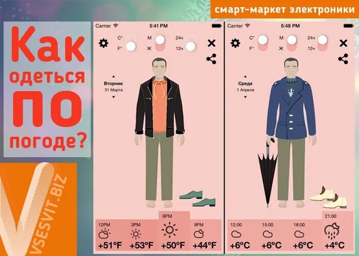 Что надеть? Изучаем погодные сайты с картинками людей mediakritika.by Люди, Карт