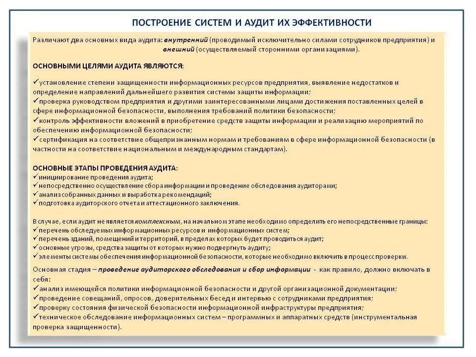 Аудит защита информации. Этапы проведения аудита информационной безопасности. цели аудита информационной безопасности. план аудита информационной безопасности. необходимость проведения аудита информационной безопасности.