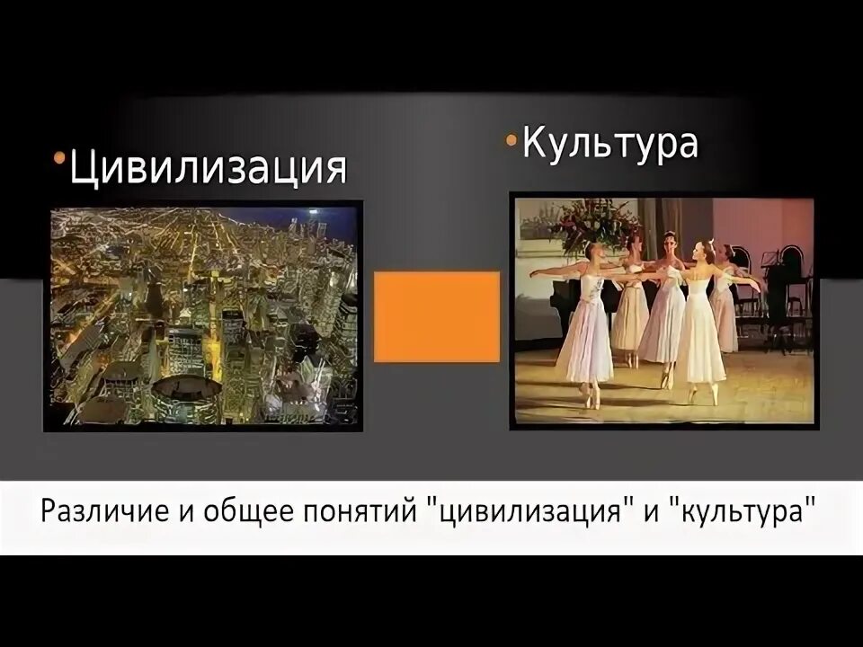 Разница 7 букв. Культура vs цивилизация.