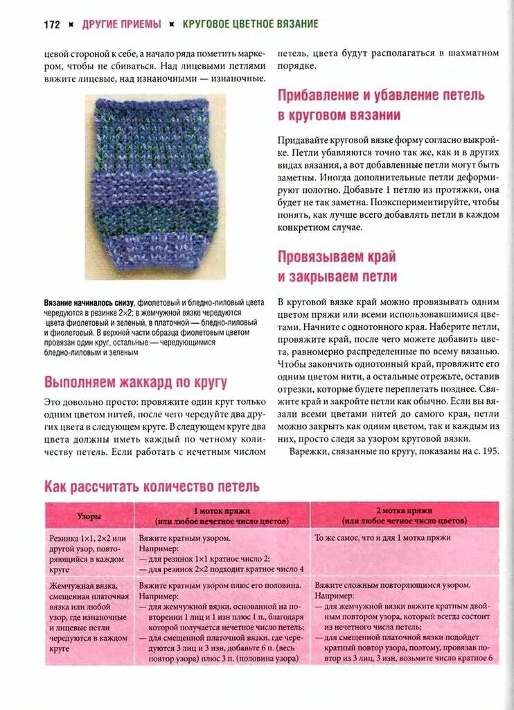 Как закрыть петли в круговом вязании. Чередование цветными нитками для вязания спицами. жаккард при круговом вязании спицами. как вязать спицами двумя цветами чередуя. рассчитываем петли для вязания.