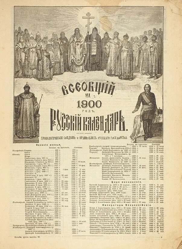 Какой год 1900. Календарь 1900 года. календарь 1910 года. дореволюционный календарь. русский календарь на 1900 год.