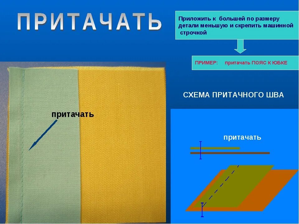 Притачной шов. Настрочить шов. Притачать схема. Стачать детали кроя. Стачать это