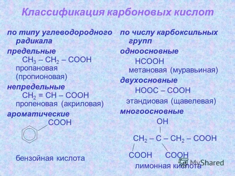 Соединение содержащее карбоксильную. Карбоновые кислоты классификация номенклатура. Непредельные одноосновные карбоновые кислоты номенклатура. Карбоновые кислоты классификация и строение. Непредельные карбоновые кислоты таблица.