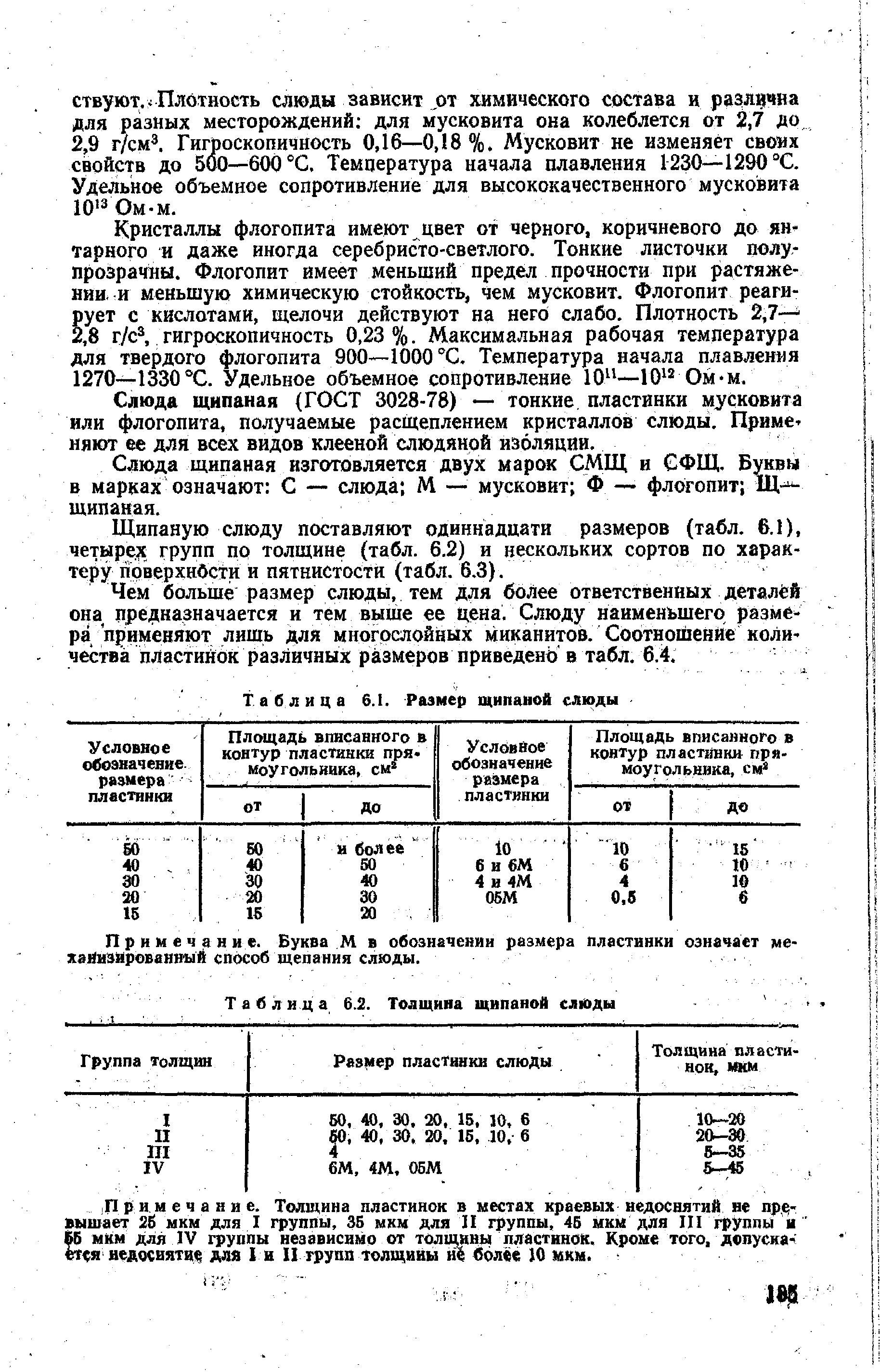 Плотность слюды. Прочность слюды. Плотность мусковита. Плотность слюды г/см3. Размеры слюды