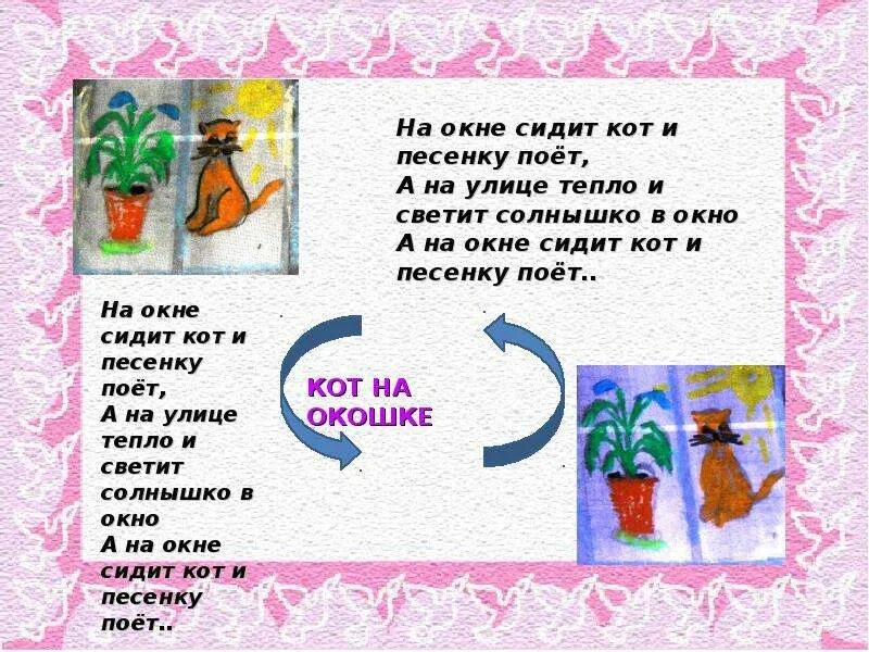 Докучная сказка. Докучные сказки для детей. Докучные сказки 2 класс. Литературное чтение докучные сказки. Придумать небылицу 2 класс литературное чтение короткие