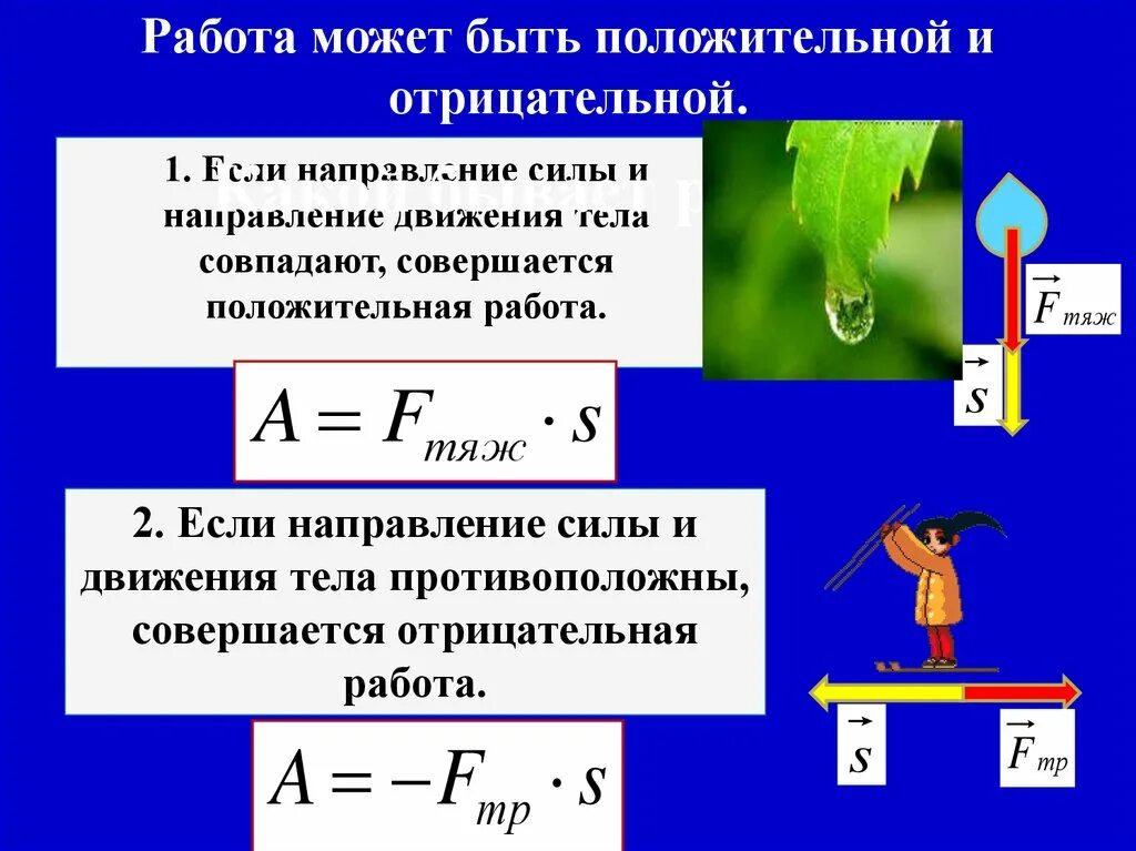 Механическая работа положительная и отрицательная. Механическая работа положительна если. Условия совершения механической работы. Примеры положительной механической работы.