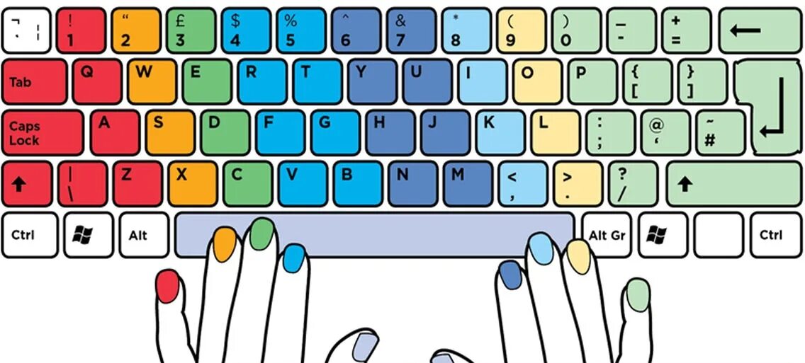 Class typing type. Class typing type