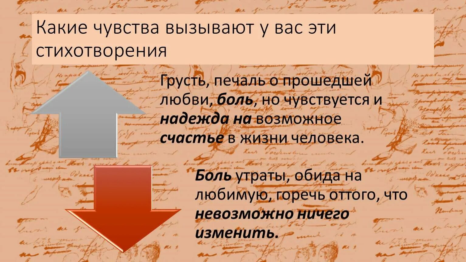 Совесть глагол. Какие чувства вызывает стихотворение. Какие чувства вызвало у вас стихотворение. Какие чувства могут вызывать стихи. Какие эмоции вызывает стихотворение.