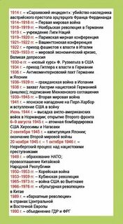 Главные даты мая