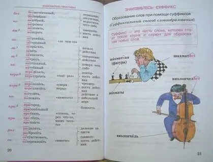 Слово ученик образовано
