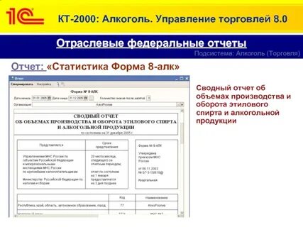 Федеральные отчеты
